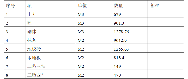 aa510e0d90ab0893f47e2c361ddb3dc5
