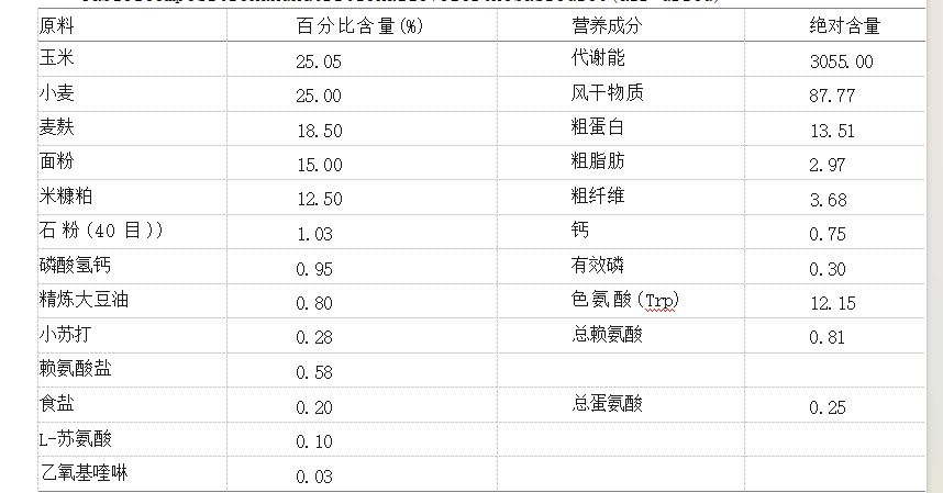 aa64500fe0c2e3bb84db1e75da9d43eb