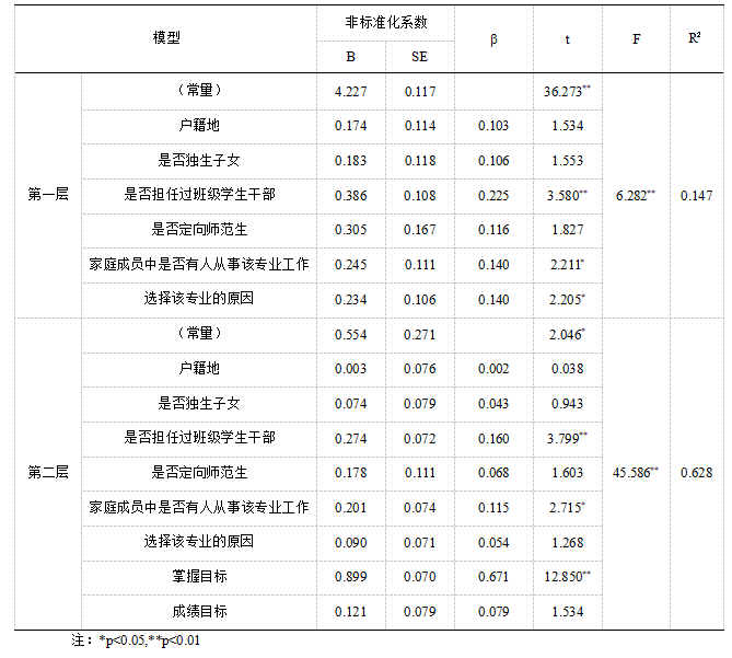 aa7a8e681e36916bcd51a87c40b04e8d