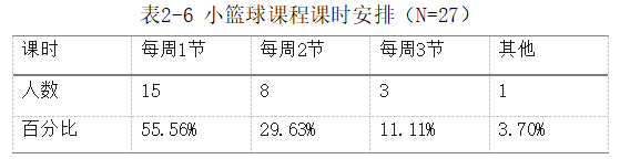 aa7e87611bca29b75a4b9fc4a0a816ba