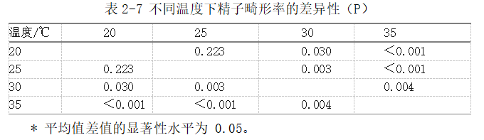 aa8cf9586090bc8d1493b4c31fc06ce2