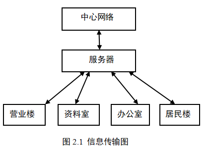aa92a5d9ff50c5b87766d64f4a5609ab