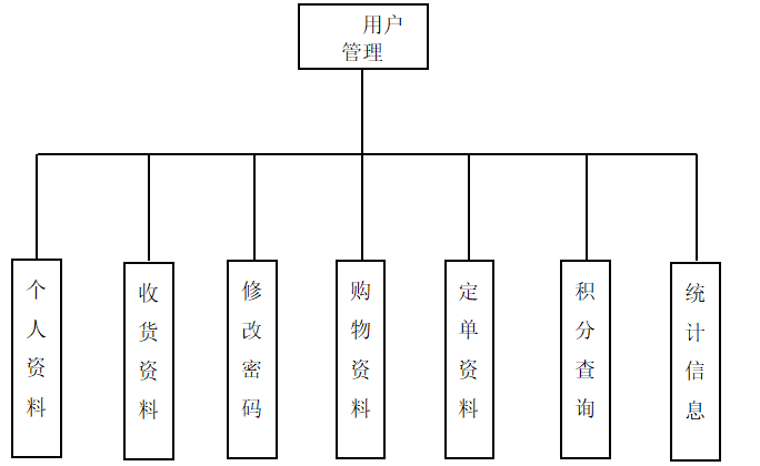 ab07fbc8144380bcf0dd0d4881e60fc7