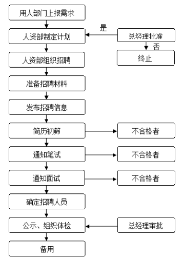 ab090f3ef53473f97e9724b61fc8e88b