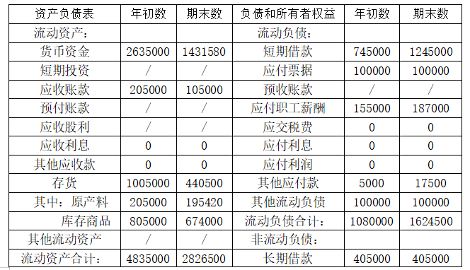 ab1940439cb647a9a06a9d9b685c7983