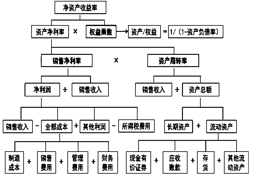 ab26487bfc51883b56583dffa21b2b30