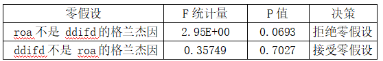 ab419dac30072ffd7684505d54b9822e