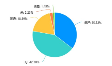 ab42233e4133cf7d693d2e5c1170ca12