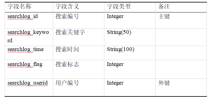 ab4b9e7bcdd3193e8bef11a4329da109