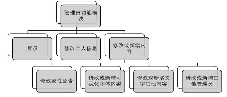 ab5e9e5cec15450413e0786d8c6ace85