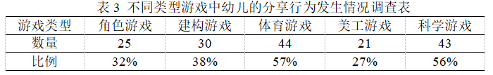 ab73c87e00aa9d28f07581e8984a208a