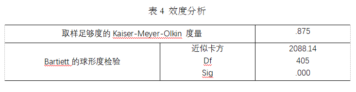 ab74be4c82ba10d8dd3e37551f3efd6b-1