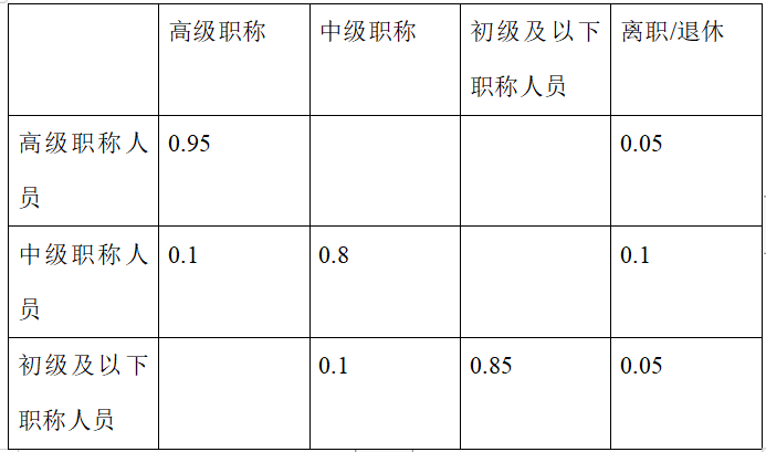 ab9576b74970472ed2f626f42b266e4e