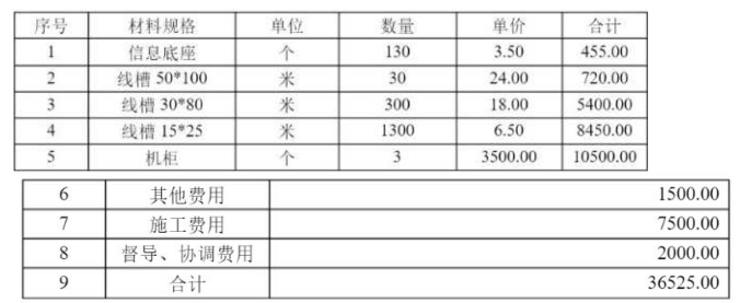 ab9749aa66f49102c257217ed8eb8bbb