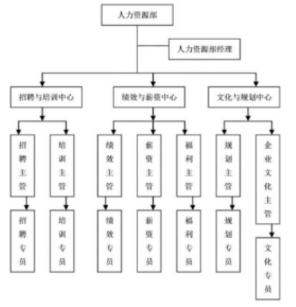 ab9cff6a4182e28f38f211137c8c2da1