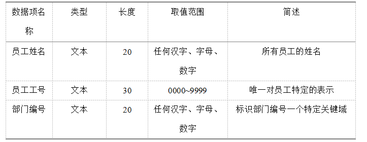ab9ef8bf6b6013b2fa219ba1203323b0