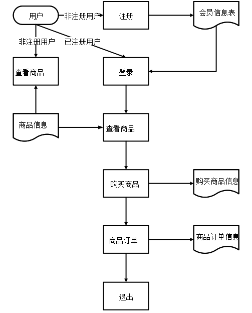 aba2f97149a0f92d19346e73240f9c5a