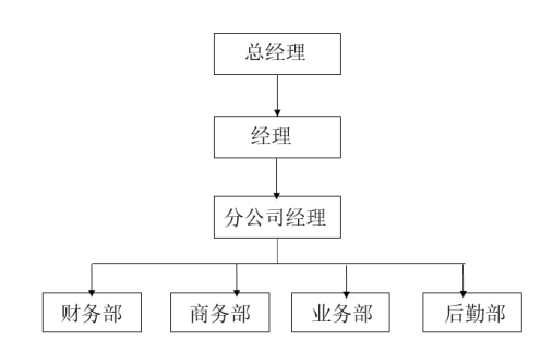 abb0bb4f964a2a16be8675f2b46e6a58-1