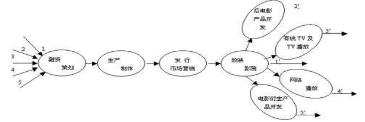 abcf6ffd4de40b5a41ce035fad6348f1