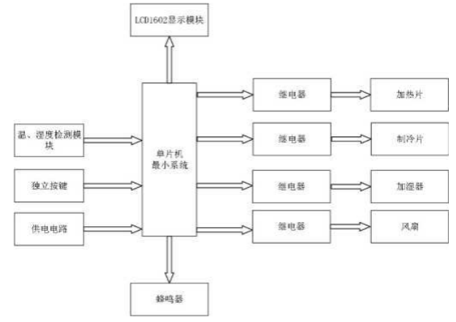 abd94fc5671c93d542d1c1df11e2fcff