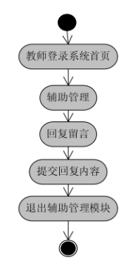 ac209d6d95d626efcf32b8768b8f21cd