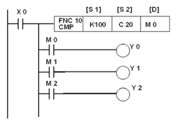 ac27d8bb165cb08d55bef318a247a429