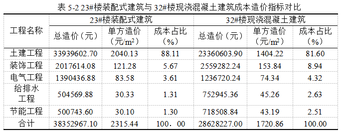 ac281f12c4964e1782f5d40c0561be73