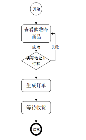 ac31455ef36a4527cf0ffdb8f137d2c8