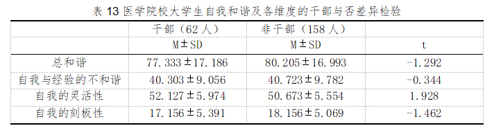 ac4933ad8d382325540b6ae855b58c7a