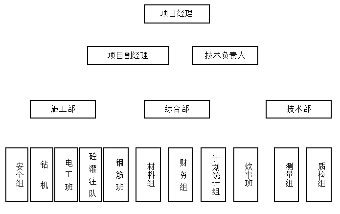 ac81758b0f9e4ba8b0cd2c9e0f93a70d