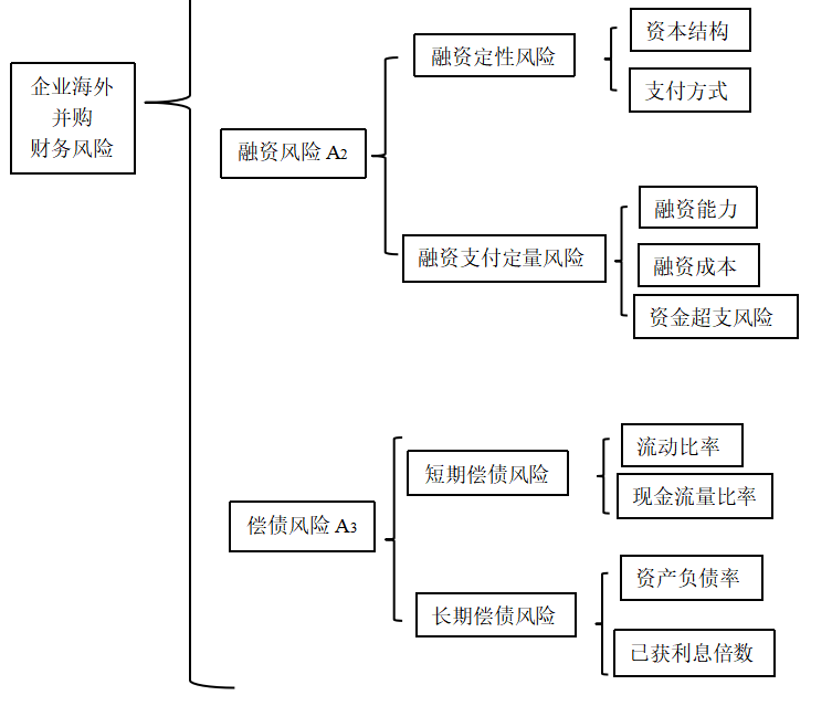 ac9da179fc635d2593864a5b134a489f