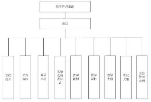 acaad8667e6990bc4b8a1237ae159de9