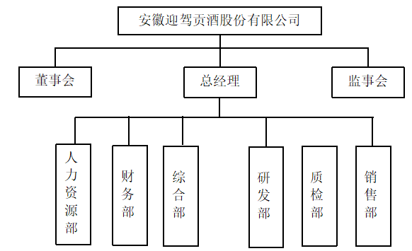acaeccb191095b44d1b607afc99882e9