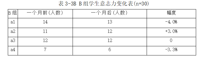 ace9abb826de158ec0976193c24be086