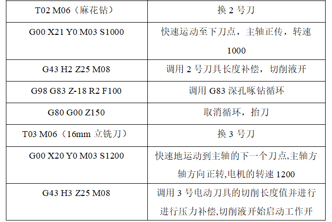 ad1a10f2ed698b9386e43485ab75ab74