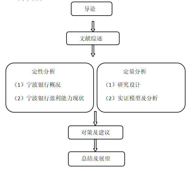 ad202f5f976f28f562f0ea57978cc330