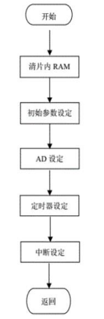 ad40c6bcd2fbffa6b0a776be4fe49885