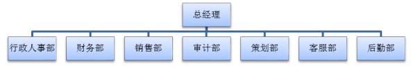 ad6ba07e35e8da11ffa07e98eb20dbab