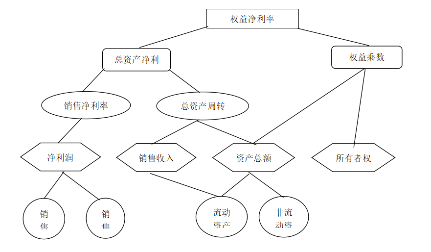 ae0e776e0826b625b705896580113da4