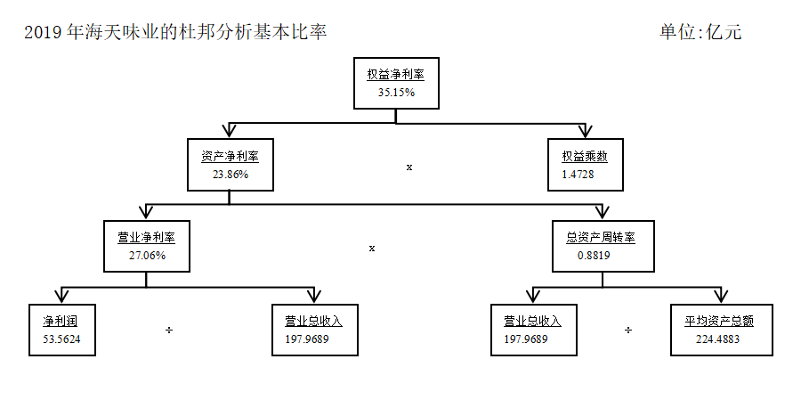 ae10a87036afd98661b4a7f165c85608