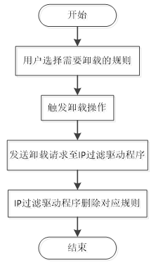 ae10c9ebc3096f087ec03c55e6cb27ca