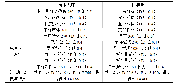 ae1f41b70b285e3d90970084ce2d6da1