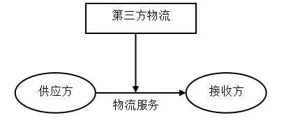 ae1f4f022b8c92f43de8a89c1f174d7f