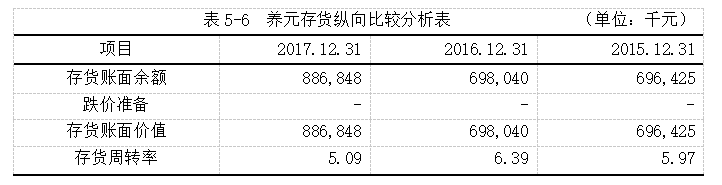 ae26e692f90a350c6caba696c0fdd9a7