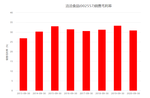 ae29554fd5012ac573f3ed73aa83f200