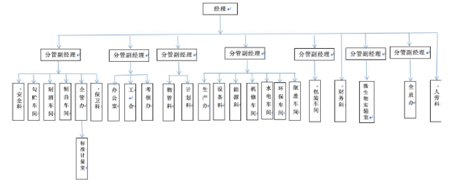 ae521269acd5096e999e3f4570709f10