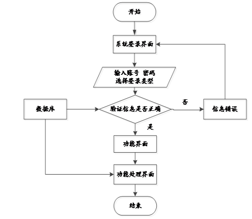 ae8593a3c8e9bf5f274c407d285cf35a