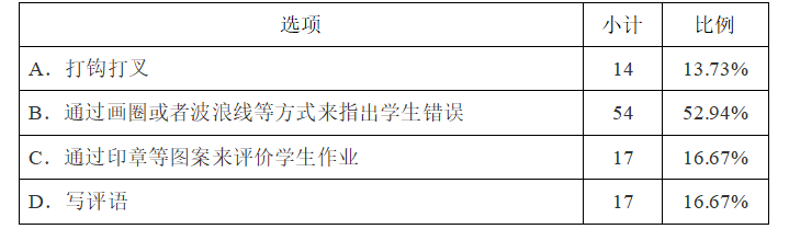ae8cebc7934fc9b6dd574c786ec89c41