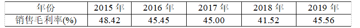 aea0b98b32e73a5cbc136e1d14405b18