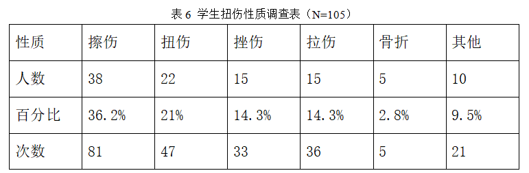 aec8fa9eb0cac0c72bb28ba4a83a6a36